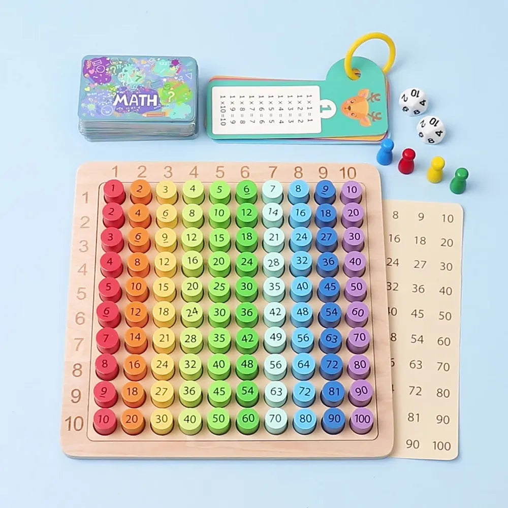 Juego Tablas de Multiplicar 3 en 1