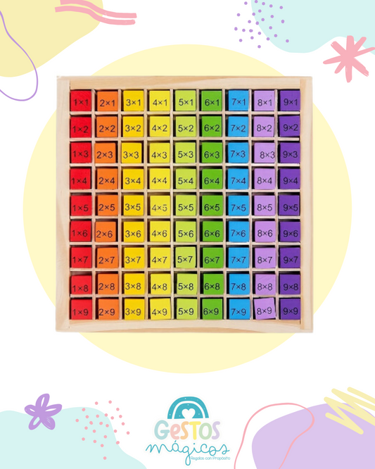 Tabla de multiplicar en madera