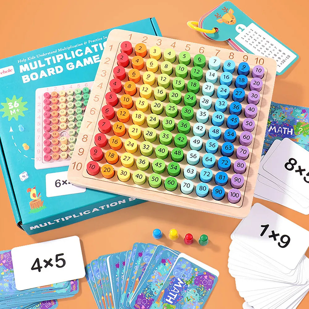 Juego Tablas de Multiplicar 3 en 1